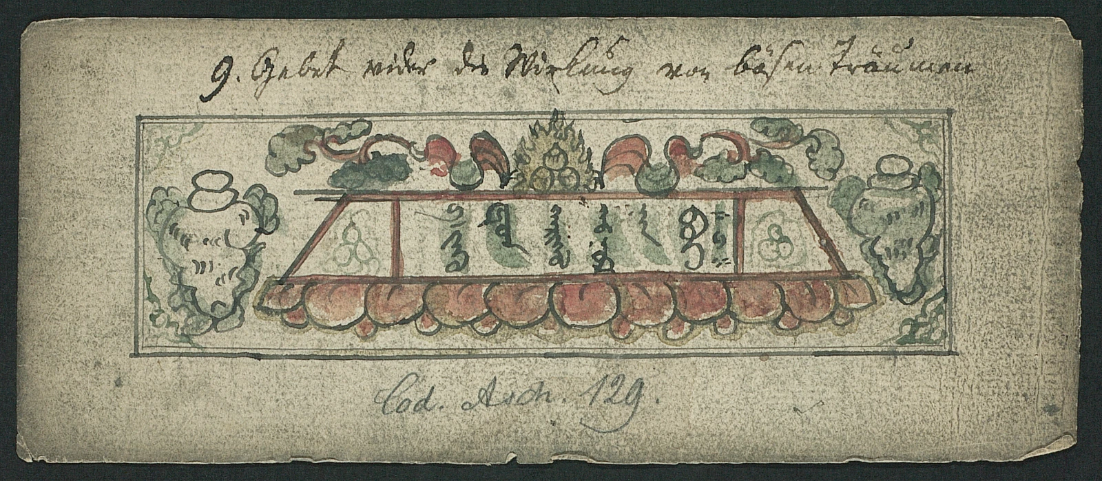 Gebet wider die Wirkung von bösen Träumen (mongolisches Manuskript aus der von-Asch-Sammlung SUB Göttingen)